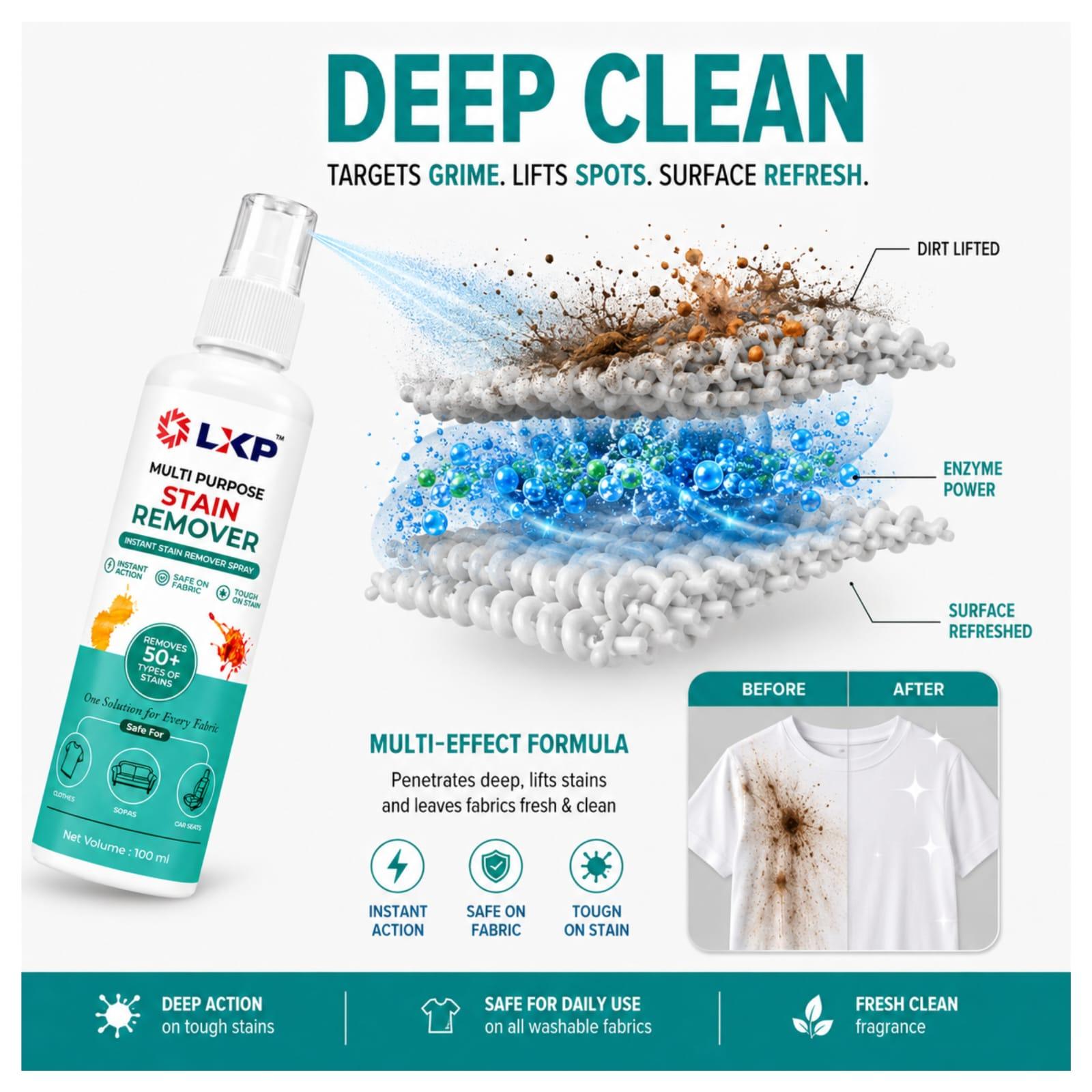 Deep clean: targets grime, lifts spots, refreshes surfaces