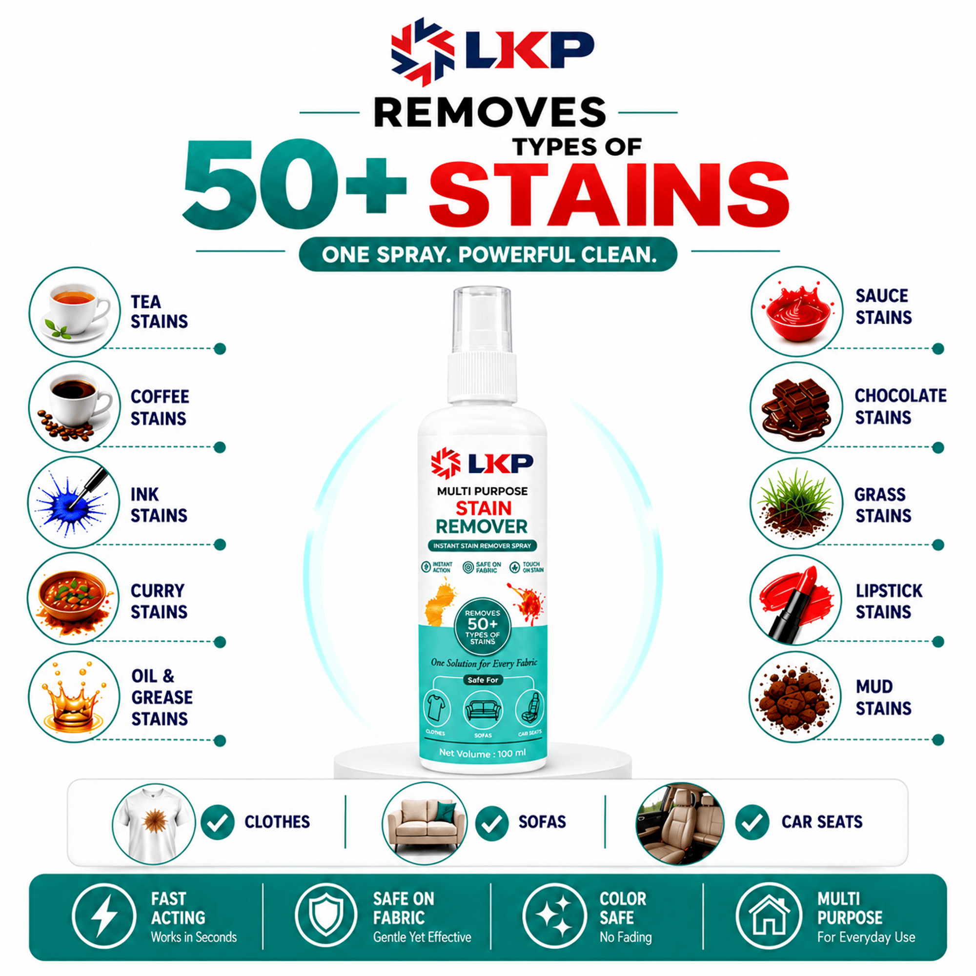 LKP Instant Fabric Stain Remover Spray 100 ml